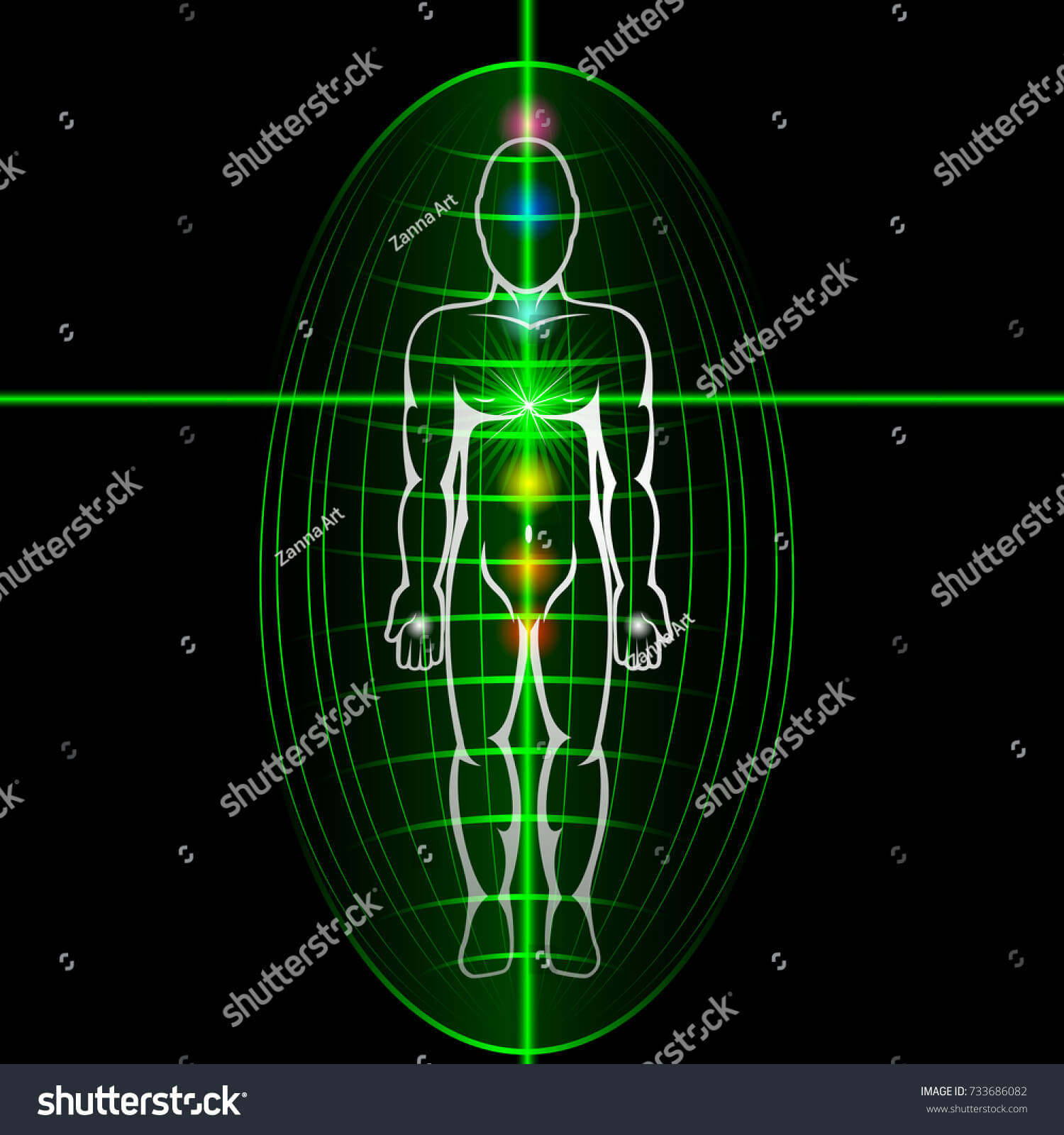 Manifestation Breakthrough-Open Your Heart Chakra